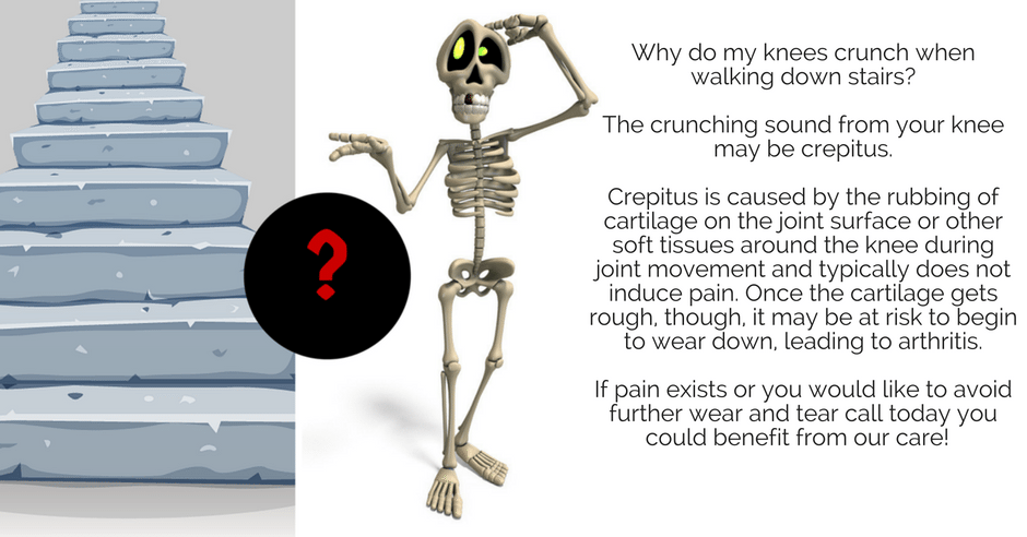 Ask the Bone Doctor Chester VA Arthritis