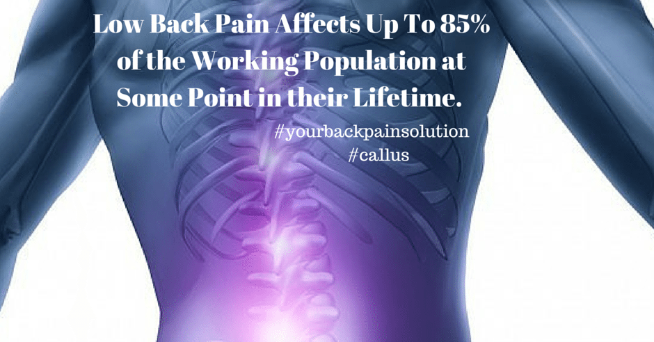 Back Pain Solutions Chester VA