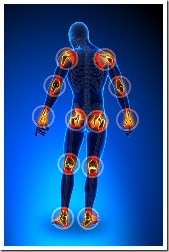 Chronic Inflammation Chester VA