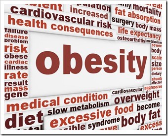 Obesity Statistics in Chester, VA